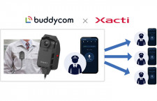 Buddycom、ザクティのブレ補正ウェアラブルカメラ対応