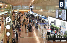 羽田空港2021年旅客、17.1％減2594万人　国内線は10.3％減2516万人
