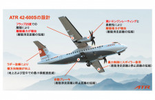【PR】環境に配慮し日本の空をつなげるATR機