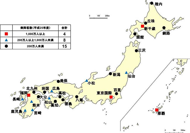 国管理27空港14年度収支 新千歳と小松除き赤字 福岡の借地料突出