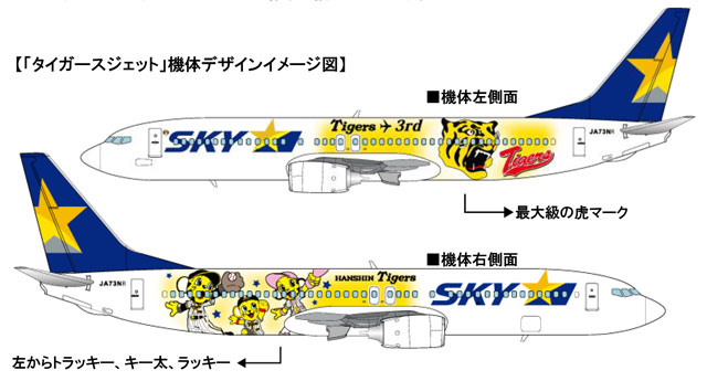 スカイマーク、3代目タイガースジェット12月就航 トラが最大級